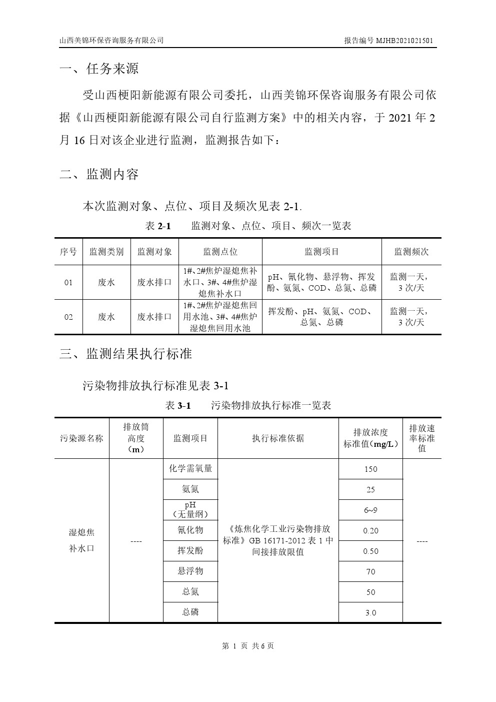 周監(jiān)測報告2.17