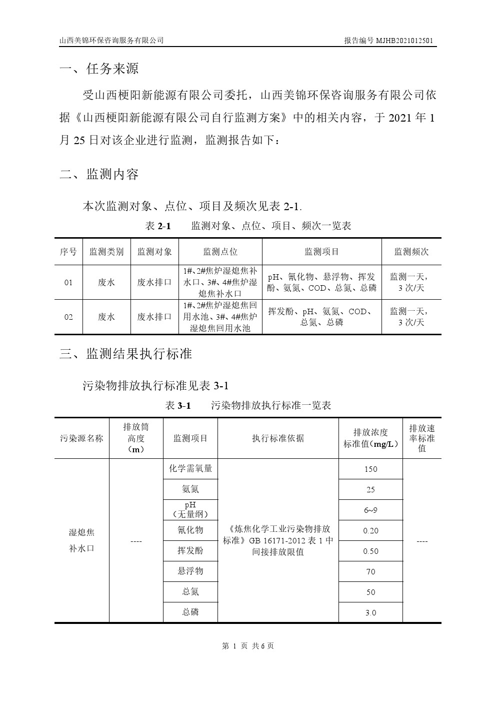 周監(jiān)測(cè)報(bào)告1.28