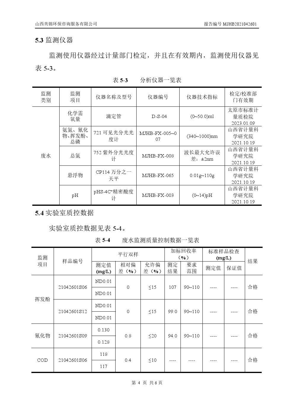 周監(jiān)測(cè)報(bào)告4.30